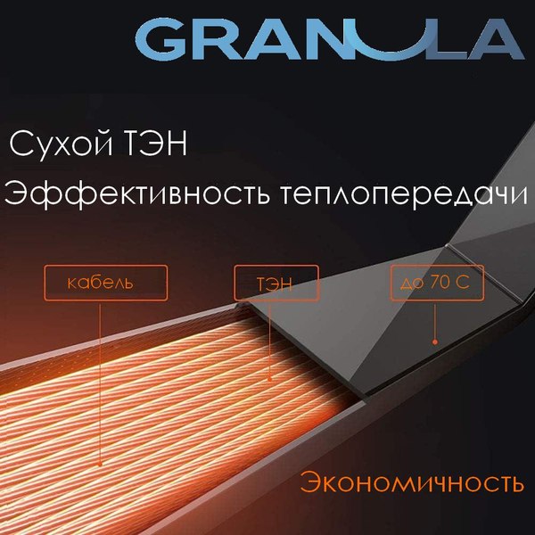 Купить Полотенцесушитель электрический GRANULA Квадро Вертикаль 15х150 в Слуцке