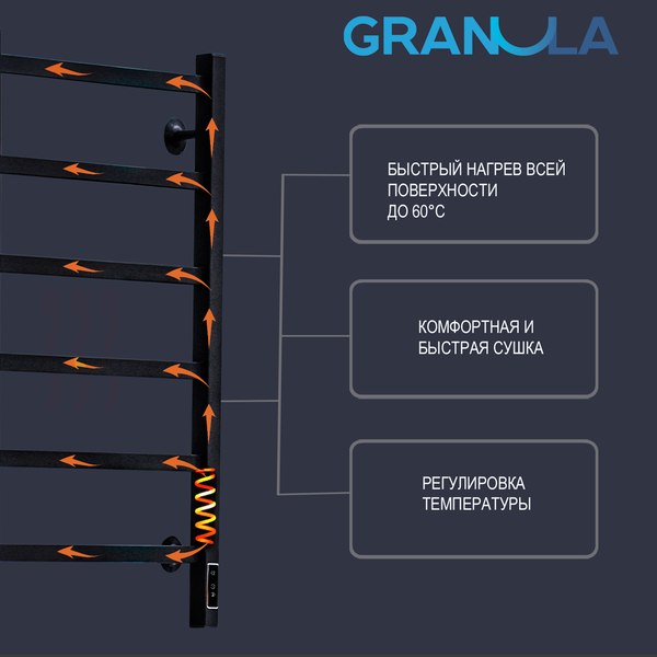 Купить Полотенцесушитель электрический GRANULA Квадро Вертикаль 15х100 в Минске