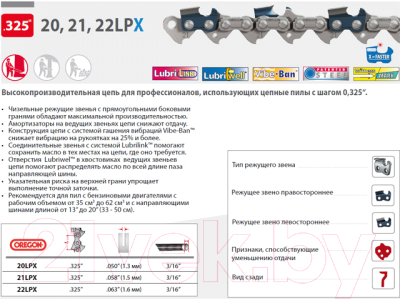 Цепь для пилы Oregon 20LPX064E