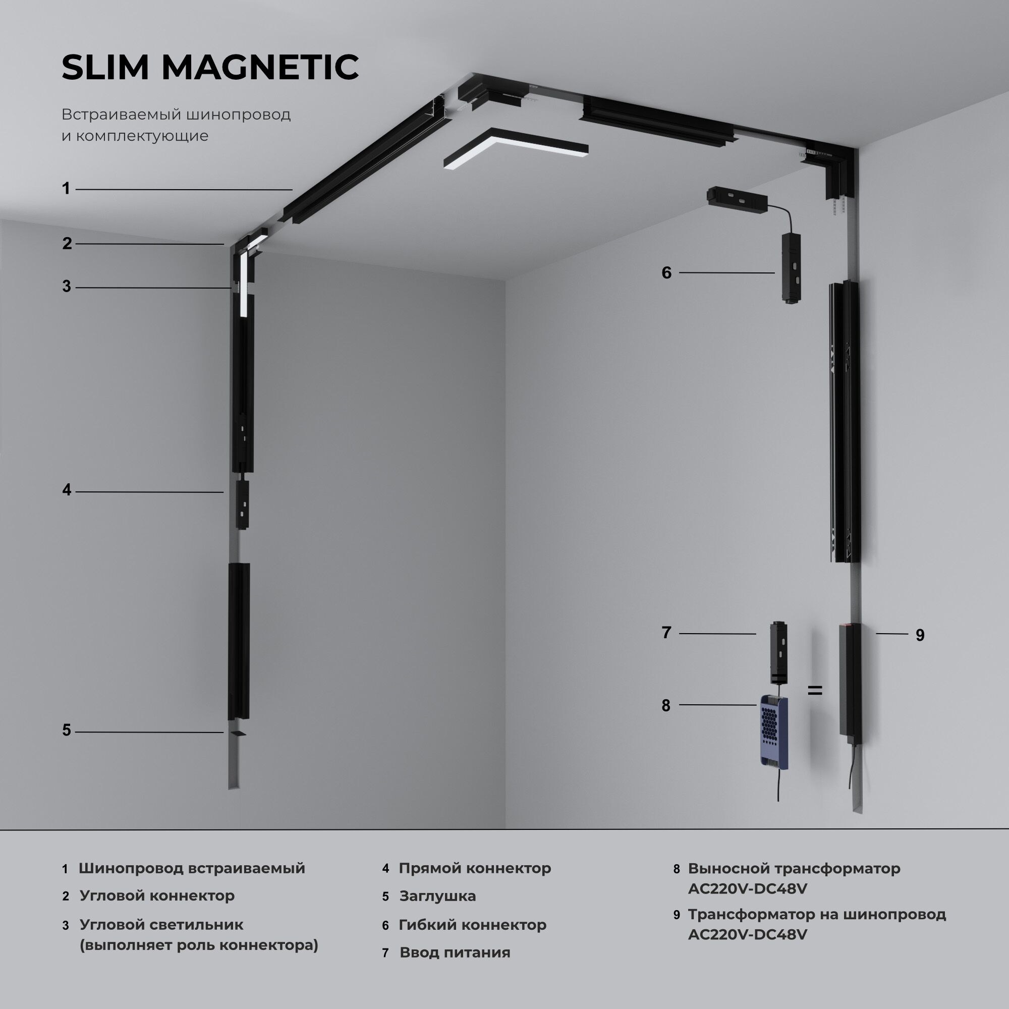 Шинопровод Elektrostandard Slim Magnetic 85207/00 (черный) — фото 4