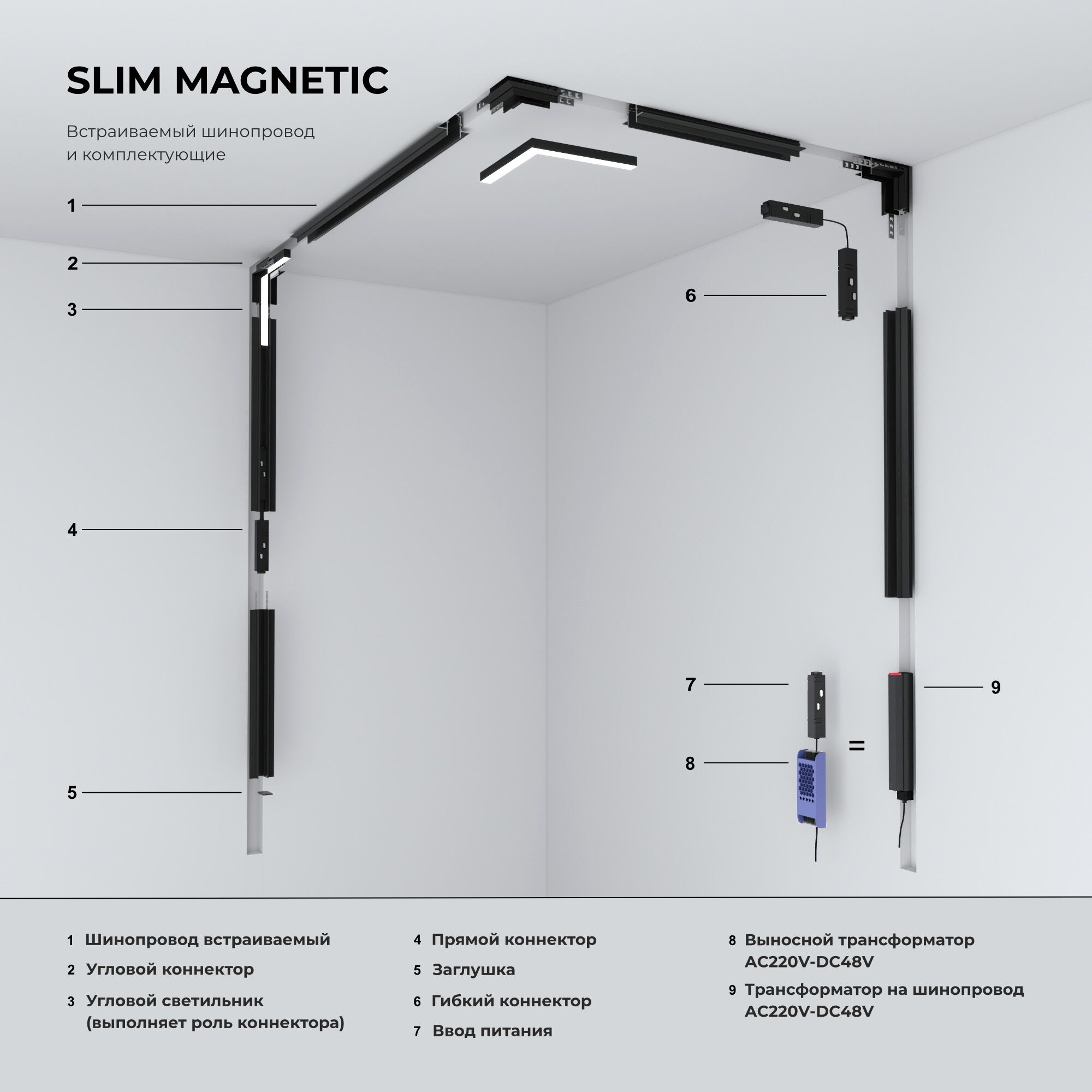 Шинопровод Elektrostandard Slim Magnetic 85207/00 (черный) — фото 2