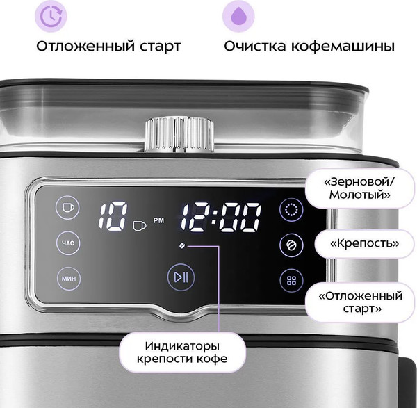 Купить Кофемашина Kitfort КТ-7522 в Барановичах