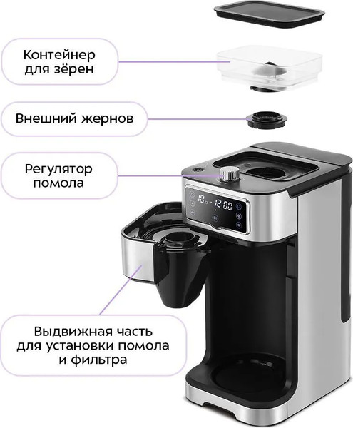 Купить Кофемашина Kitfort КТ-7522 в Барановичах