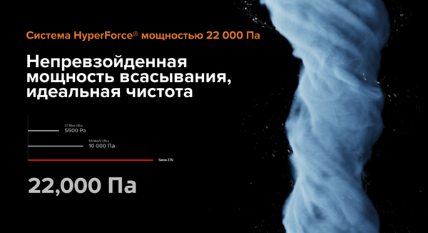 Купить Робот-пылесос Roborock Robotic VC+Empty Wash Fill Dock Saros Z70 RU / SZ7002-02 в Молодечно