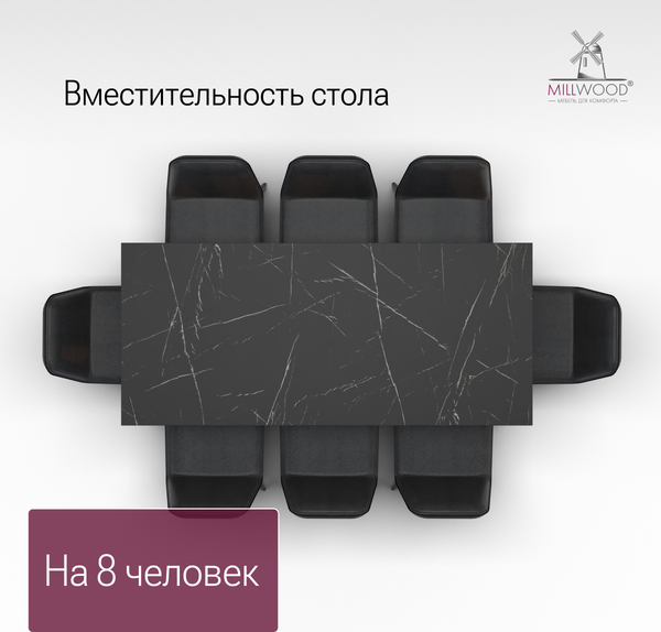 Купить Обеденный стол Millwood Сеул 200х80 в Минске