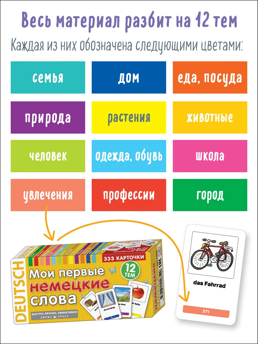 Развивающие карточки Айрис-пресс Тематические. Мои первые немецкие слова, мягкая обложка — фото 4
