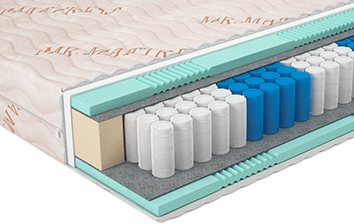 

Матрас, Accord 180x200