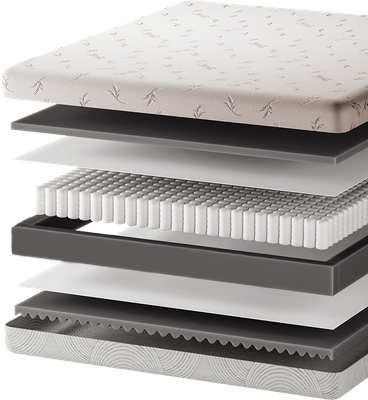 

Матрас, Актив Люкс 160x200