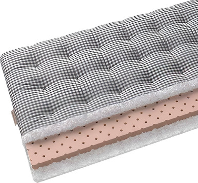 Матрас Mr. Mattress Megami Black 80x190 (с липучками) -