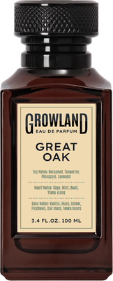 

Парфюмерная вода, Growland Great Oak