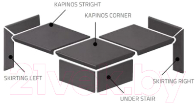 Плинтус керамический Opoczno Solar Graphite 3D OD128-004-1 (правый)