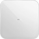 Напольные весы электронные Xiaomi Smart Scale S200 MJTZC02YM / BHR9230GL (белый) -