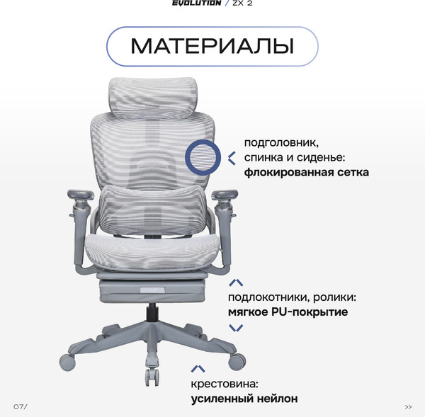 Купить Кресло геймерское Evolution ZX 2 в Борисове