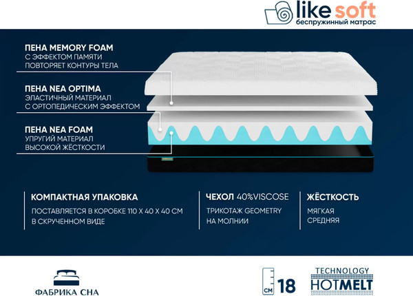 Купить Матрас Фабрика сна Like Soft 120х200 в Молодечно