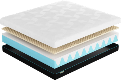 

Матрас, Like Optimal 120x195