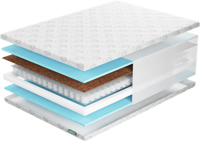 

Матрас, Топ-6 Mini 120x180