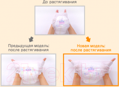 Подгузники-трусики детские Merries Box L (88шт)