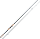 Спиннинг KDF Hunter тест 2-10гр / 1025-240 (2.4м) - 