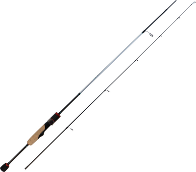 

Спиннинг, Brief тест 0.7-5гр / 1065-209UL