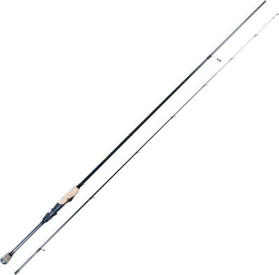 

Спиннинг, Morgan тест 1-10гр / 1028-198