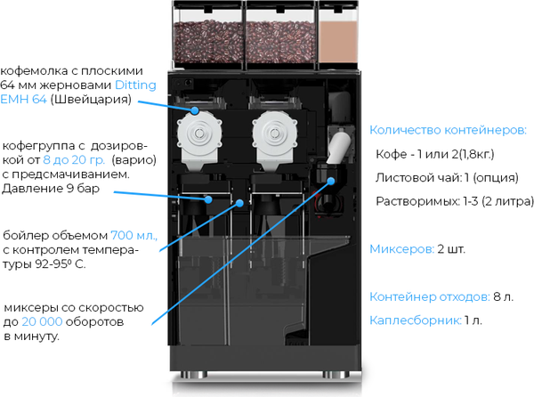 Купить Кофемашина Jetinno JL 35  