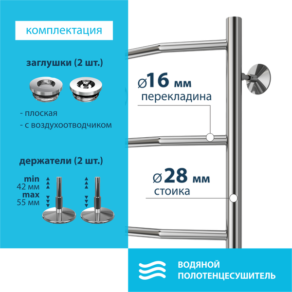 Купить Полотенцесушитель водяной Stelmix Трапеция ВПС П4 400х600 в Солигорске