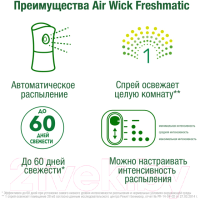 Сменный блок для освежителя воздуха Air Wick Freshmatic Life Scents райское наслаждение (250мл)