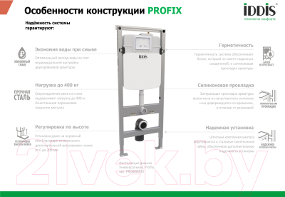 Инсталляция для унитаза IDDIS Profix PRO0000i32