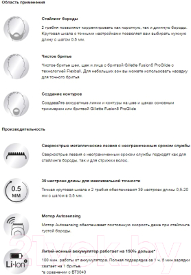 Изображение товара Триммер Braun BT5040 с бритвой Gillette Fusion 5 ProGlide + 2 кассеты