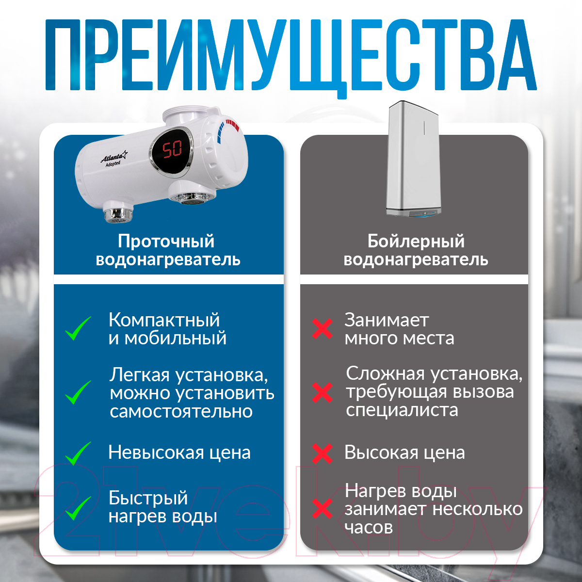 Проточный водонагреватель Atlanta ATH-7425 — фото 8