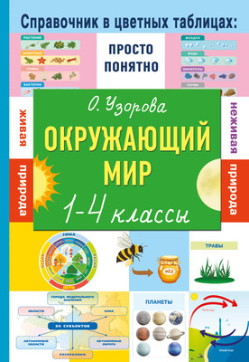

Учебное пособие, Окружающий мир. 1-4 классы