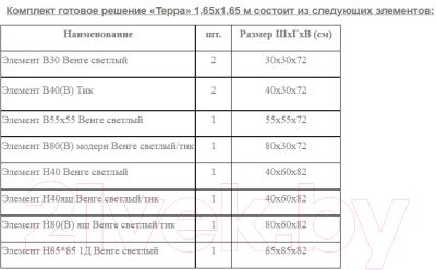 Готовая кухня Империал Терра 1.65x1.65