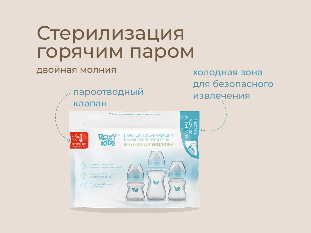Набор пакетов для стерилизации в СВЧ-печи ROXY-KIDS RPCK-003 (6шт) — фото 3