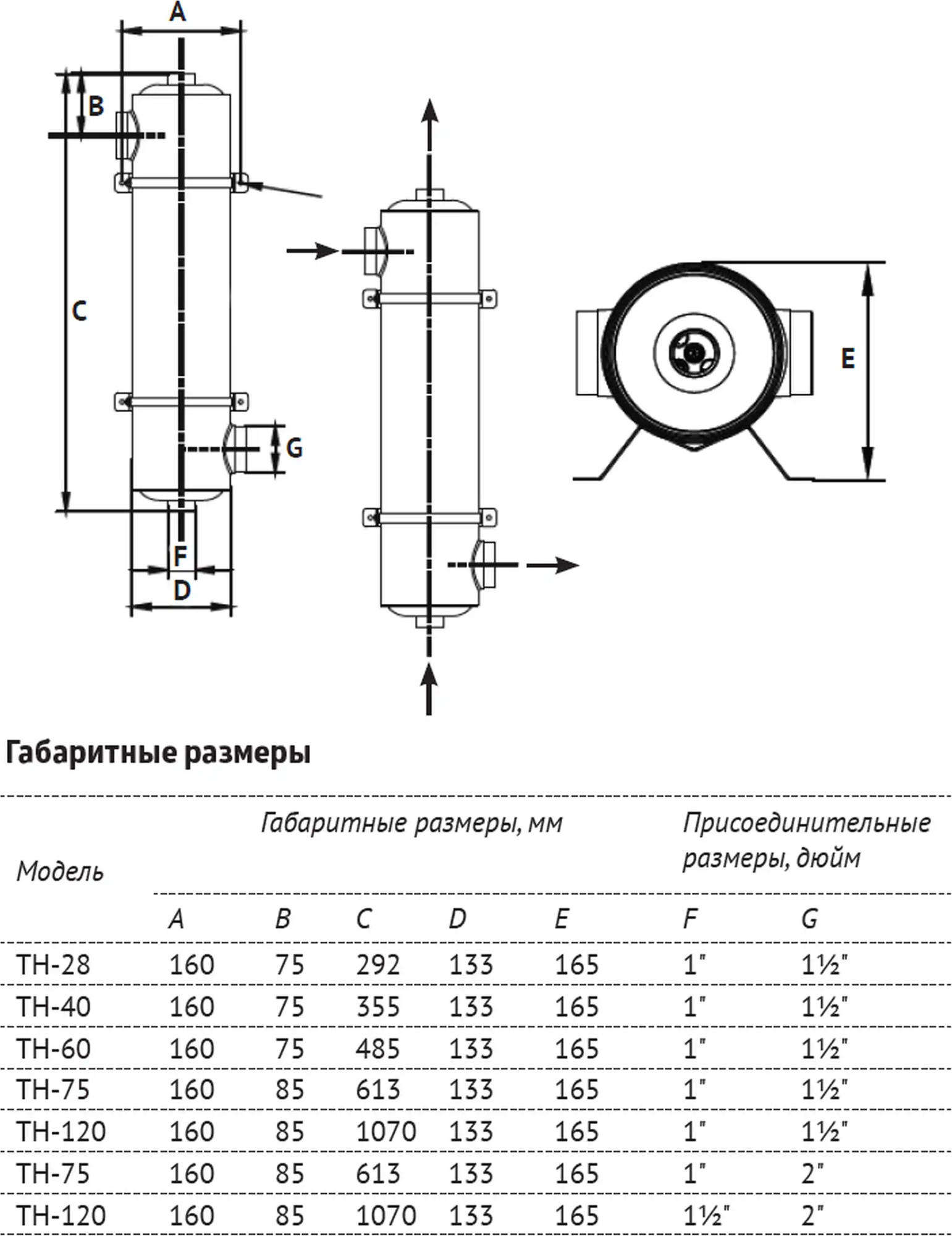 Теплообменник для бассейна Unipump TH-60 / 41840 — фото 4