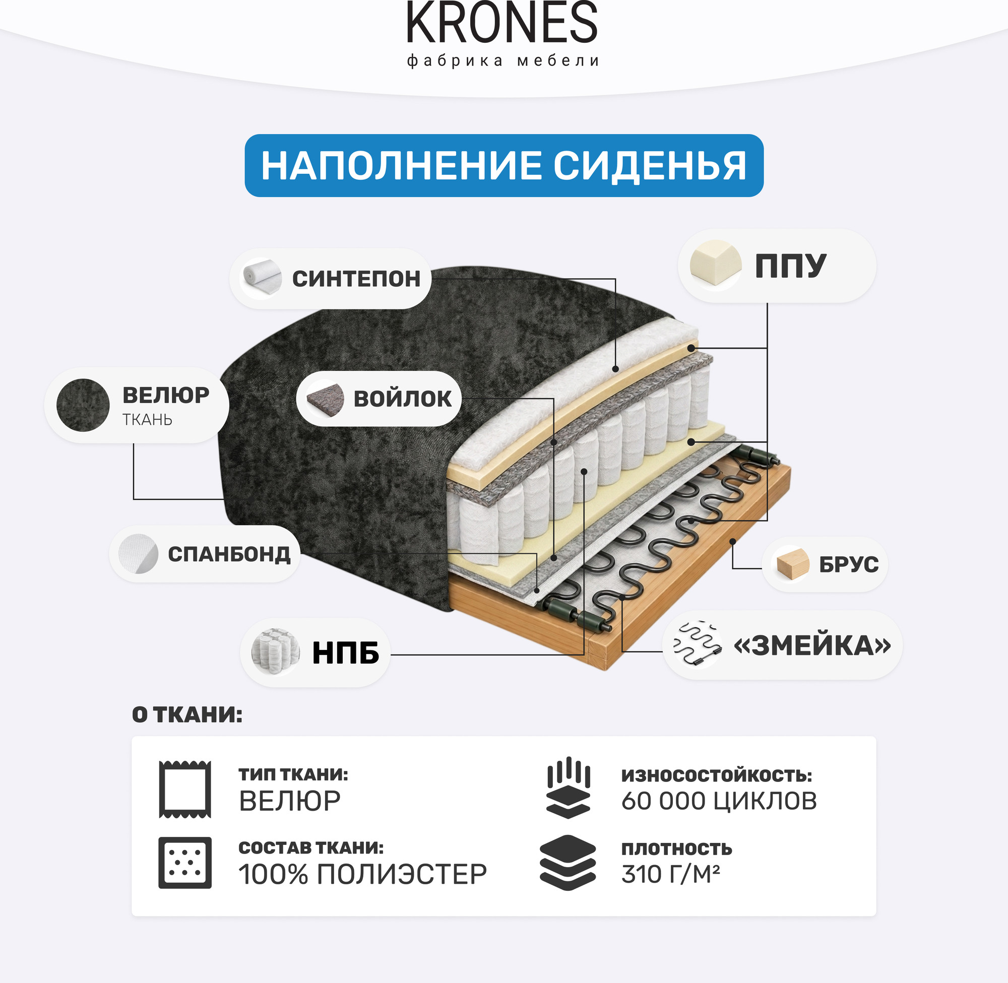 Диван KRONES Демос (велюр орех) — фото 6