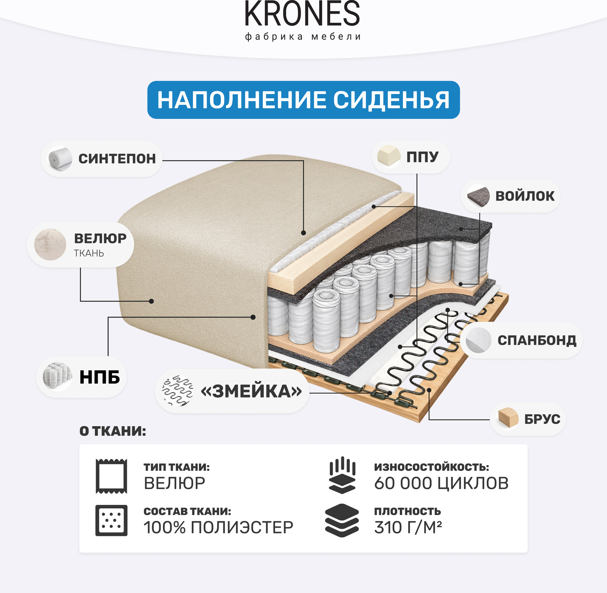 Диван KRONES Титан (велюр кремовый) — фото 6
