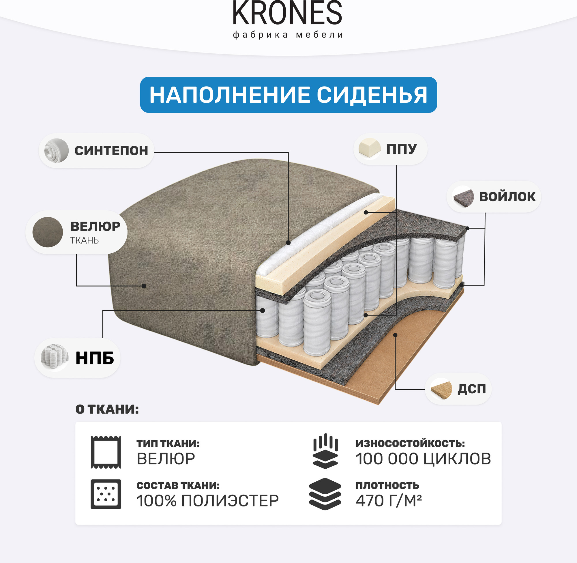 Диван KRONES Деметра (велюр шоколадный) — фото 5