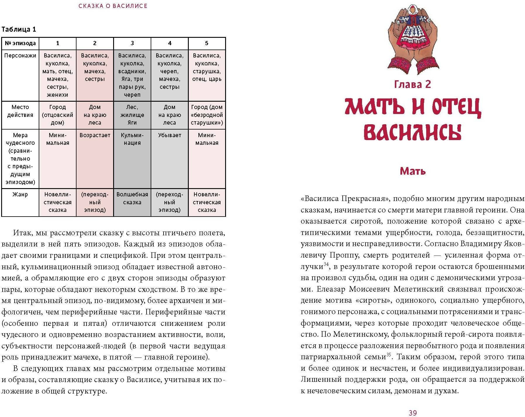 Книга МИФ Сказка о Василисе (Рябов Владимир 9785002504503) — фото 6