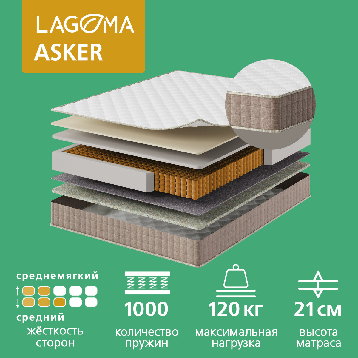 Матрас LAGOMA Asker 160x190x21