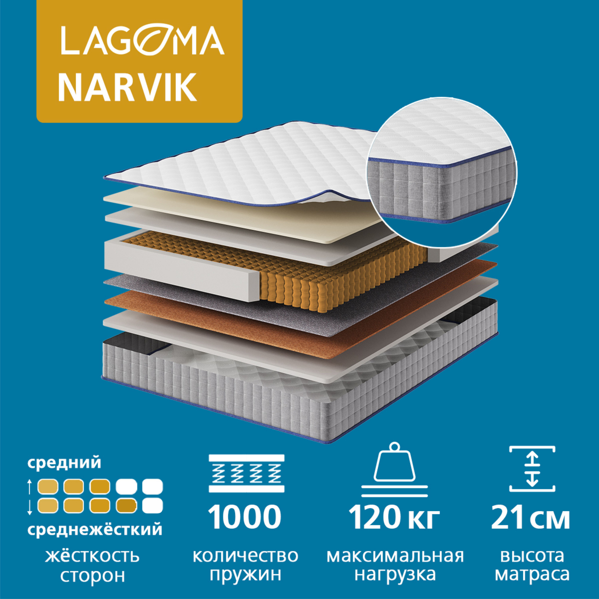 Матрас LAGOMA Narvik 90x190x22