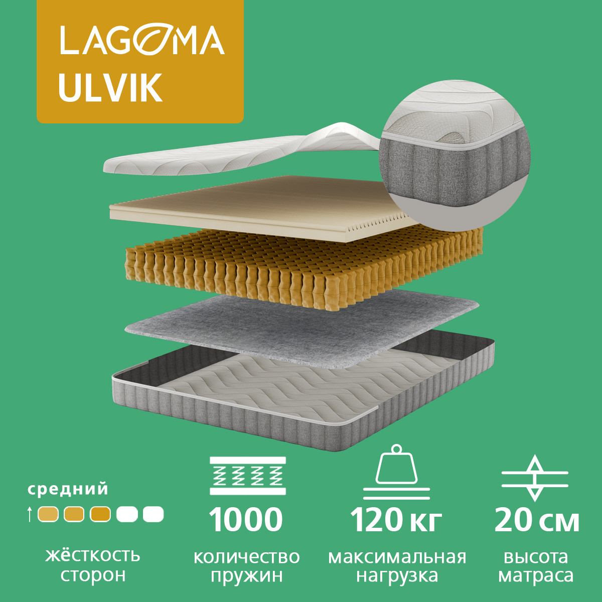 Матрас LAGOMA Ulvik 90x190x20