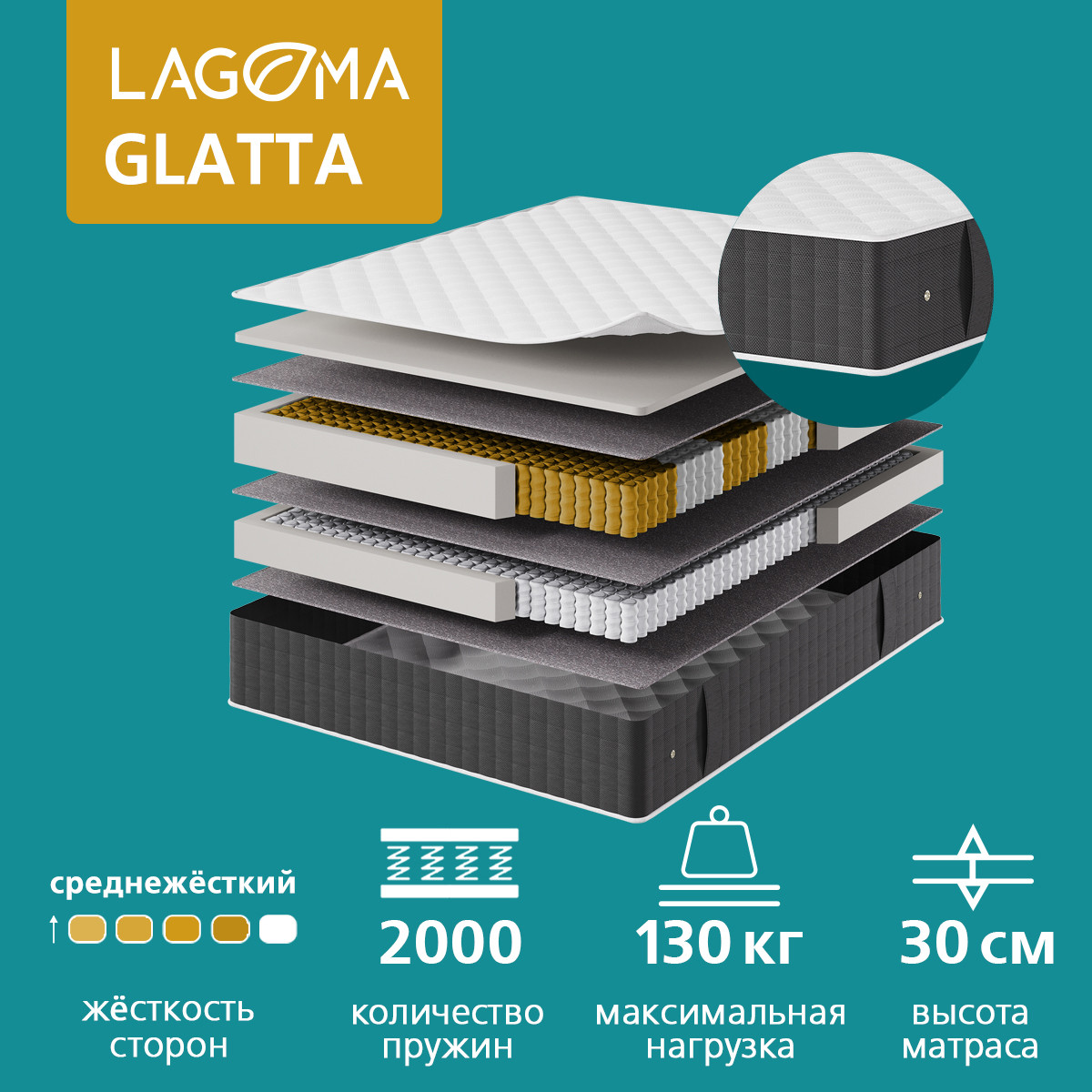 Матрас LAGOMA Glatta 90x195x30