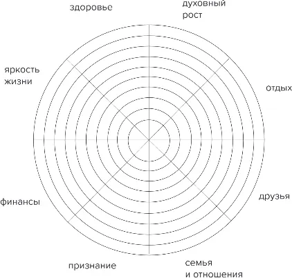 Дневничок Бомбора Дневник осознанности и любви к себе — фото 4