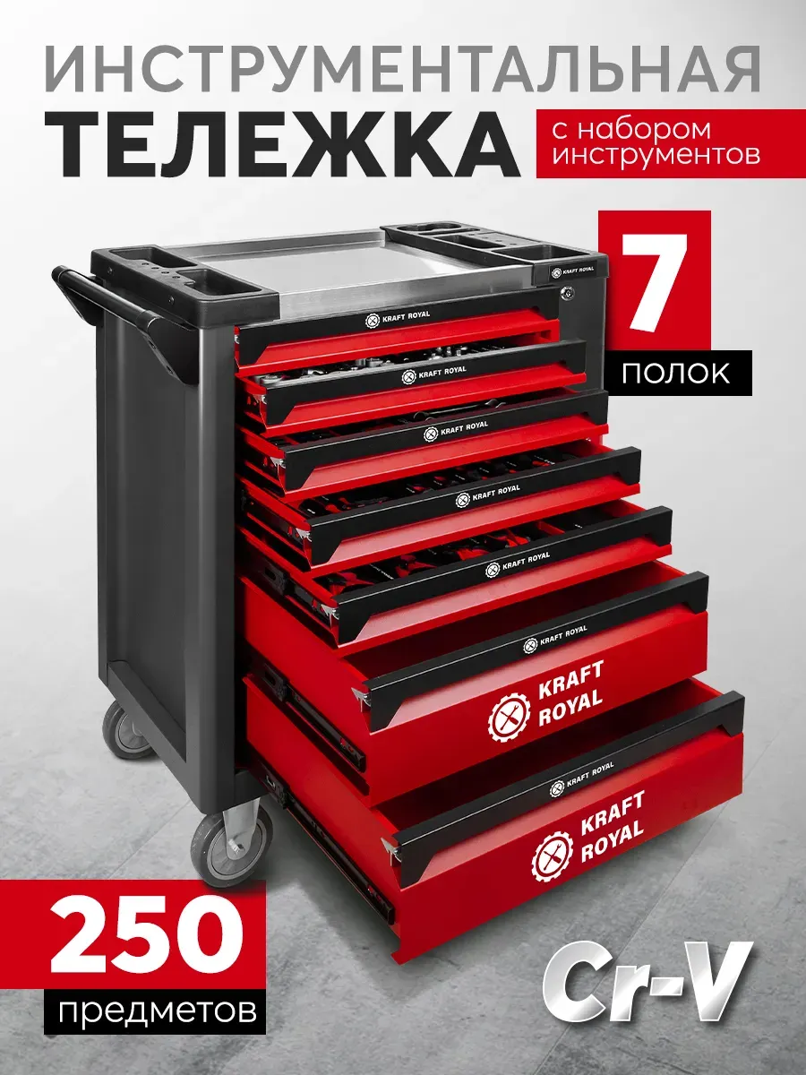 Универсальный набор инструментов ForceKraft FK-55314 (63019) — фото 2