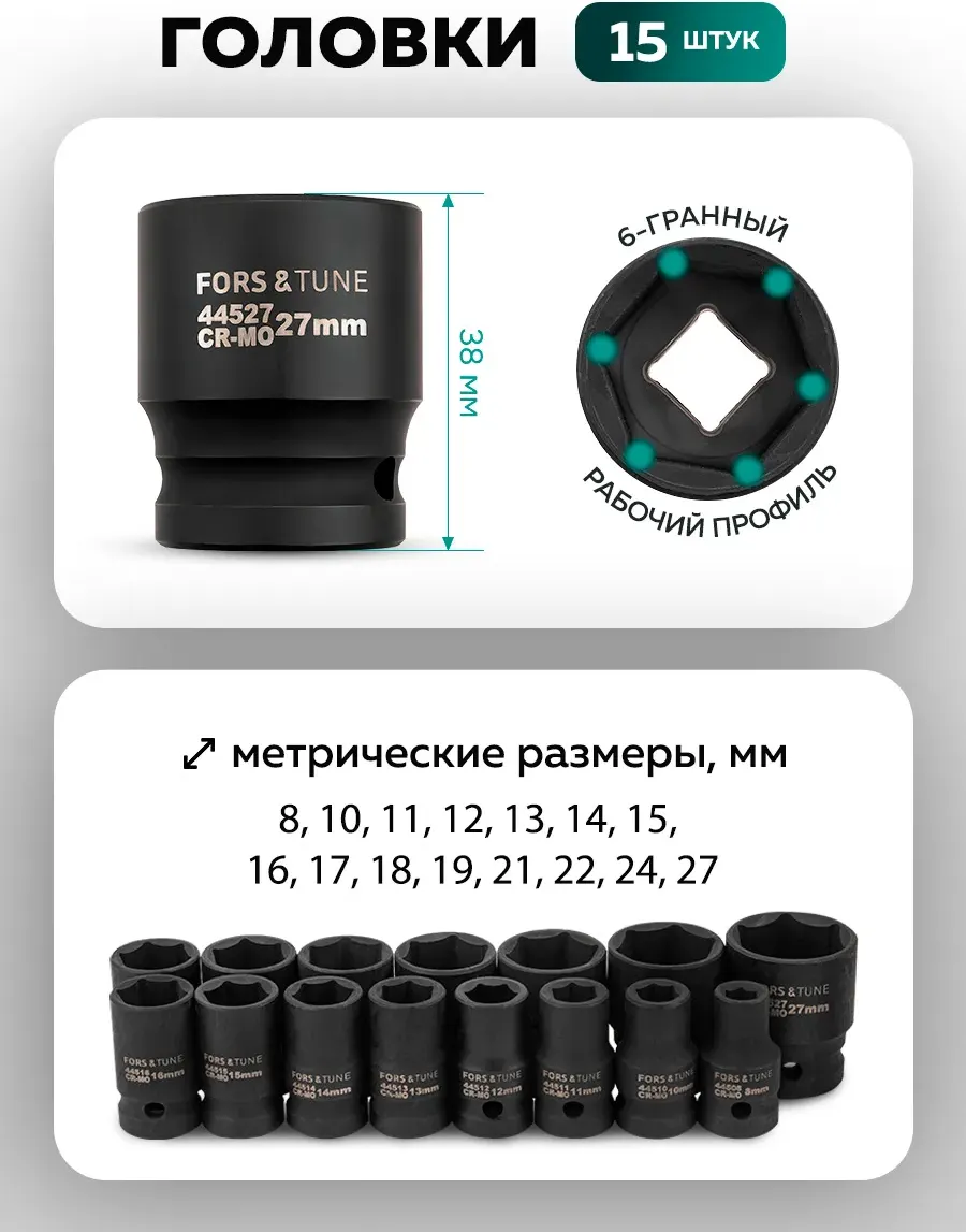 Набор головок слесарных FORSandTUNE 4179-5MPB (62993) — фото 6