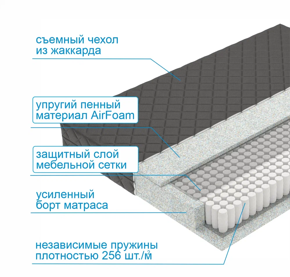 Матрас Mio Tesoro Letto Black Tfk 90x190 — фото 4