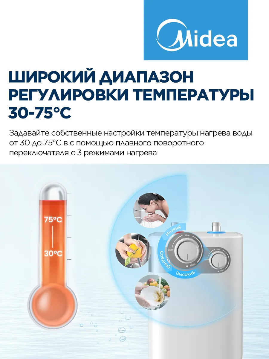 Накопительный водонагреватель Midea MWH05-15SMU — фото 5