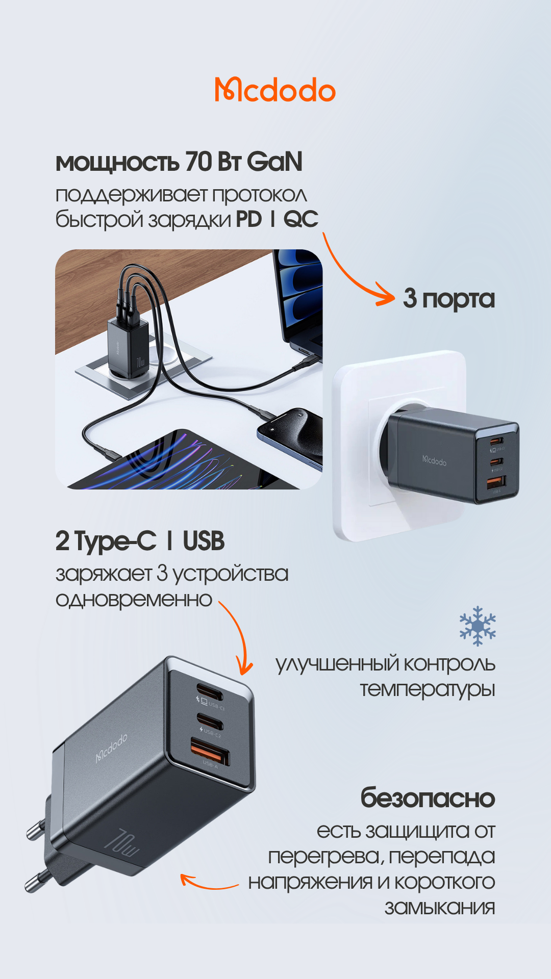 Адаптер питания сетевой McDodo CH-1541 70W 2C+1A GAN 5 Mini Pro Fast Charger — фото 3