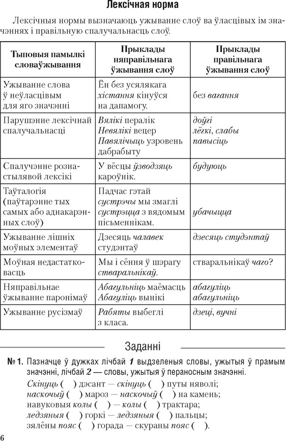Учебное пособие Аверсэв Беларуская мова. ЦЭ. ЦТ. 2025 (Сiўковiч В. 9789851989825) — фото 5