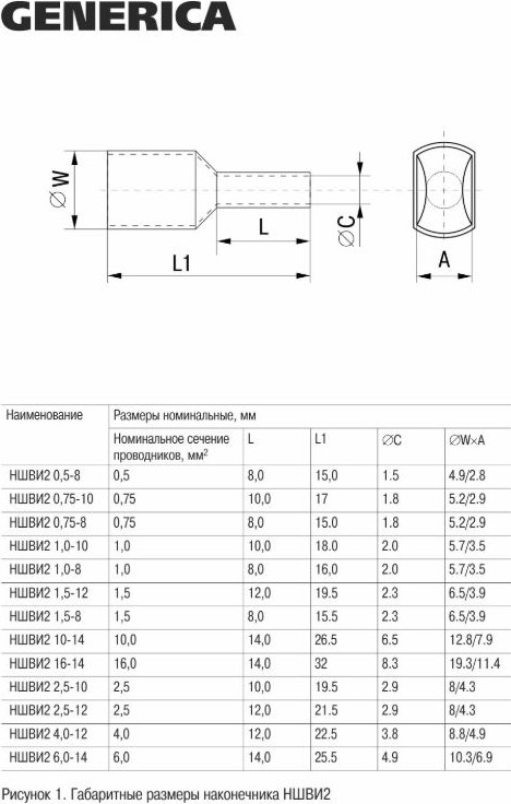 Набор наконечников для кабеля Generica UGN31-014-016-100-G (100шт) — фото 3